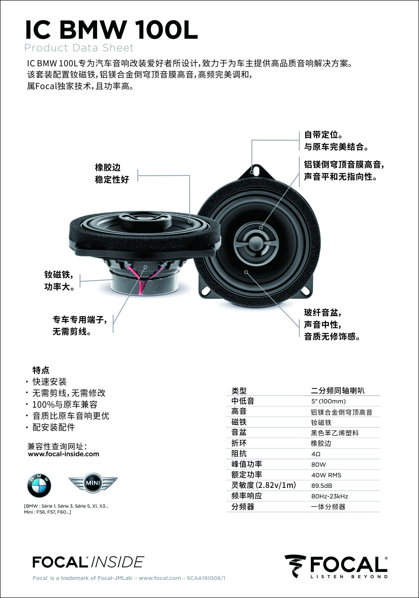 格安saleスタート】 【新品未使用】FOCAL BMW Focal 5 INSIDE IC IC